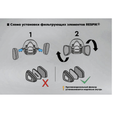 Комплект малярный RESPIK М800