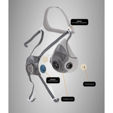655001 Оголовье полумаски Jeta Safety 5500P