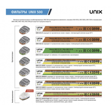 Фильтры противогазовые UNIX 502 A2