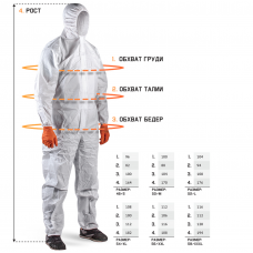 Защитный комбинезон JPC-100  Jeta Safety