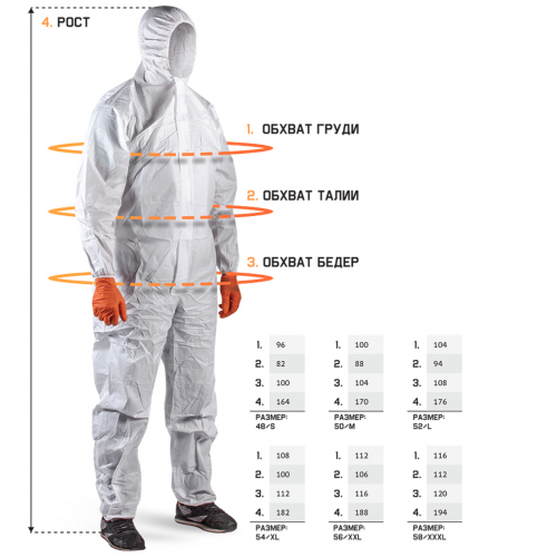 Защитный комбинезон JPC-100  Jeta Safety