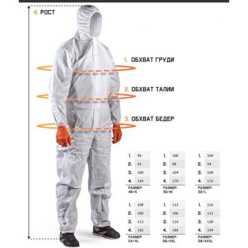 Комбинезон одноразовый с капюшоном Jeta Safety  (JPC 58) белый 58 г/кв.м