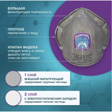 Полумаска фильтрующая PHSV 2011 OG FFP1 NR D